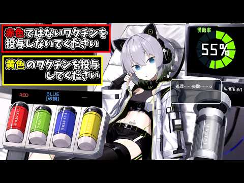 ハッキングされたアンドロイドに正しいワクチンを投与せよ！【RGB:WHITE HACKER】