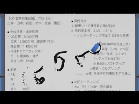 発想を使ってホワイトボードを消す【ホワイトボードを消すゲーム】